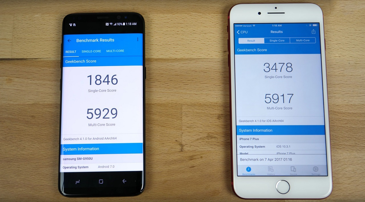 Тесты Benchmark iPhone 7 Plus и Samsung Galaxy S8