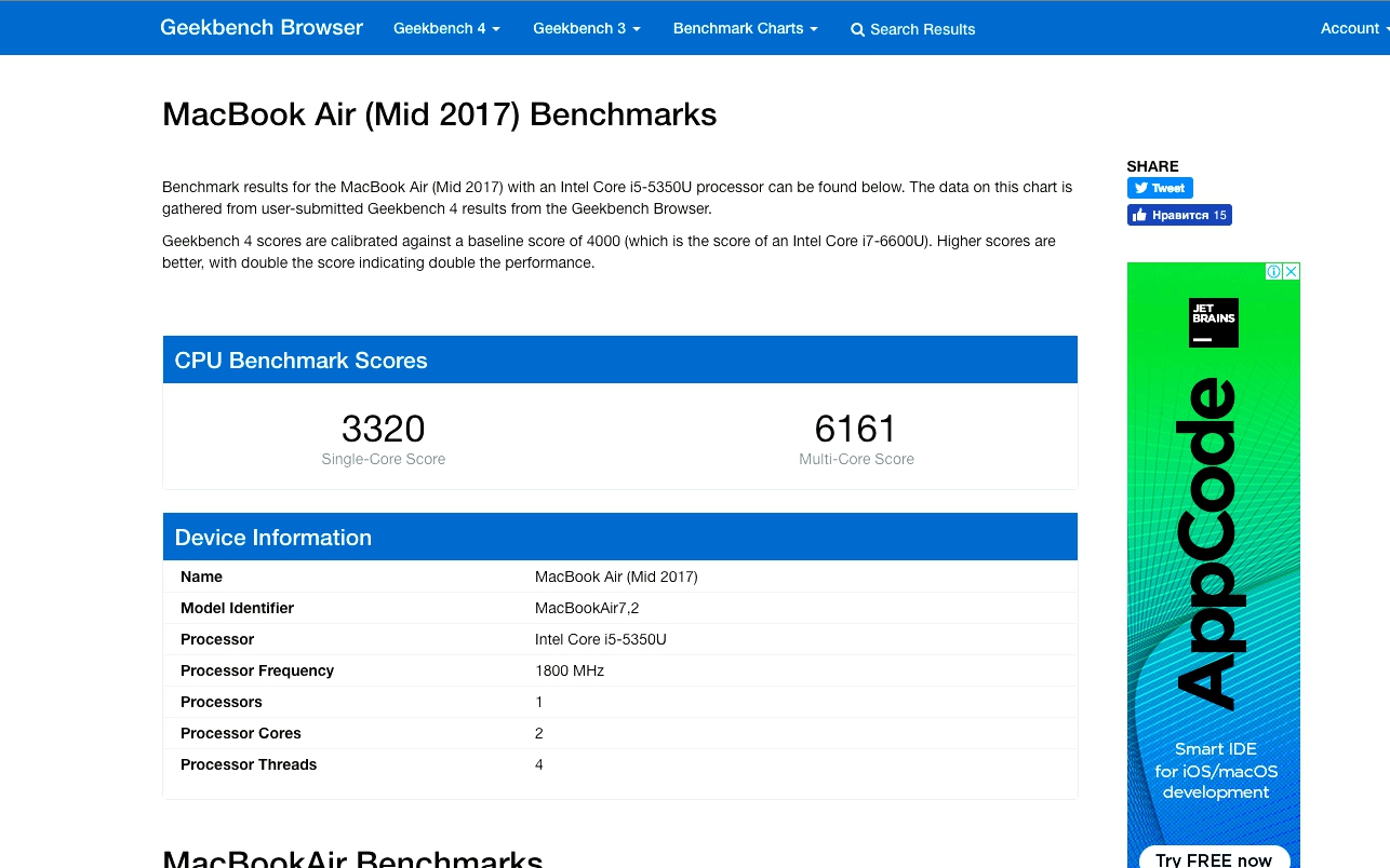 Эйр 2017. Бенчмарк для Mac. Geekbench 4 MACBOOK Air Mid 2011. График покупок макбуков.