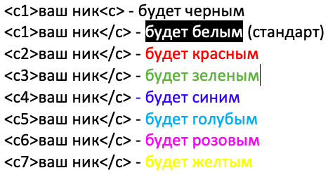 Цвета слово 2. Как сделать цветной ник. Как сделать цветные Ники. Цветные никнеймы. Как сделать уветной Рик.