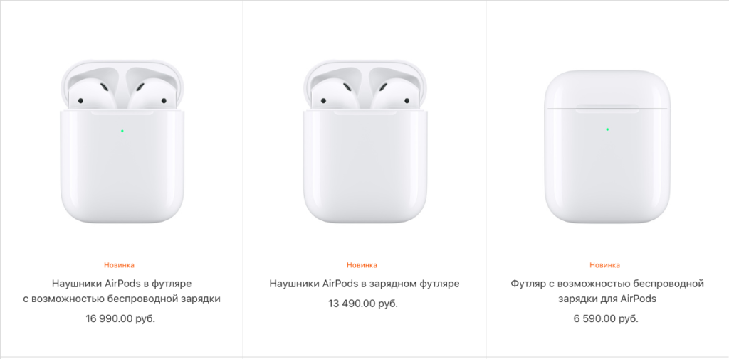 AIRPODS Pro 2 кейс. Айрподс 2 с беспроводной зарядкой. Air pods 2 с беспроводным кейсом. Индикатор на кейсе AIRPODS 2.