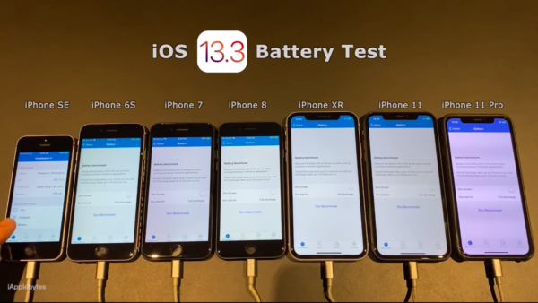 iOS 13.3 Battery Test