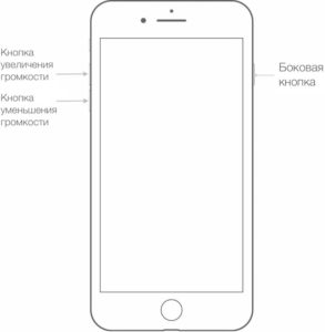 Как сделать hard reset на iphone 8