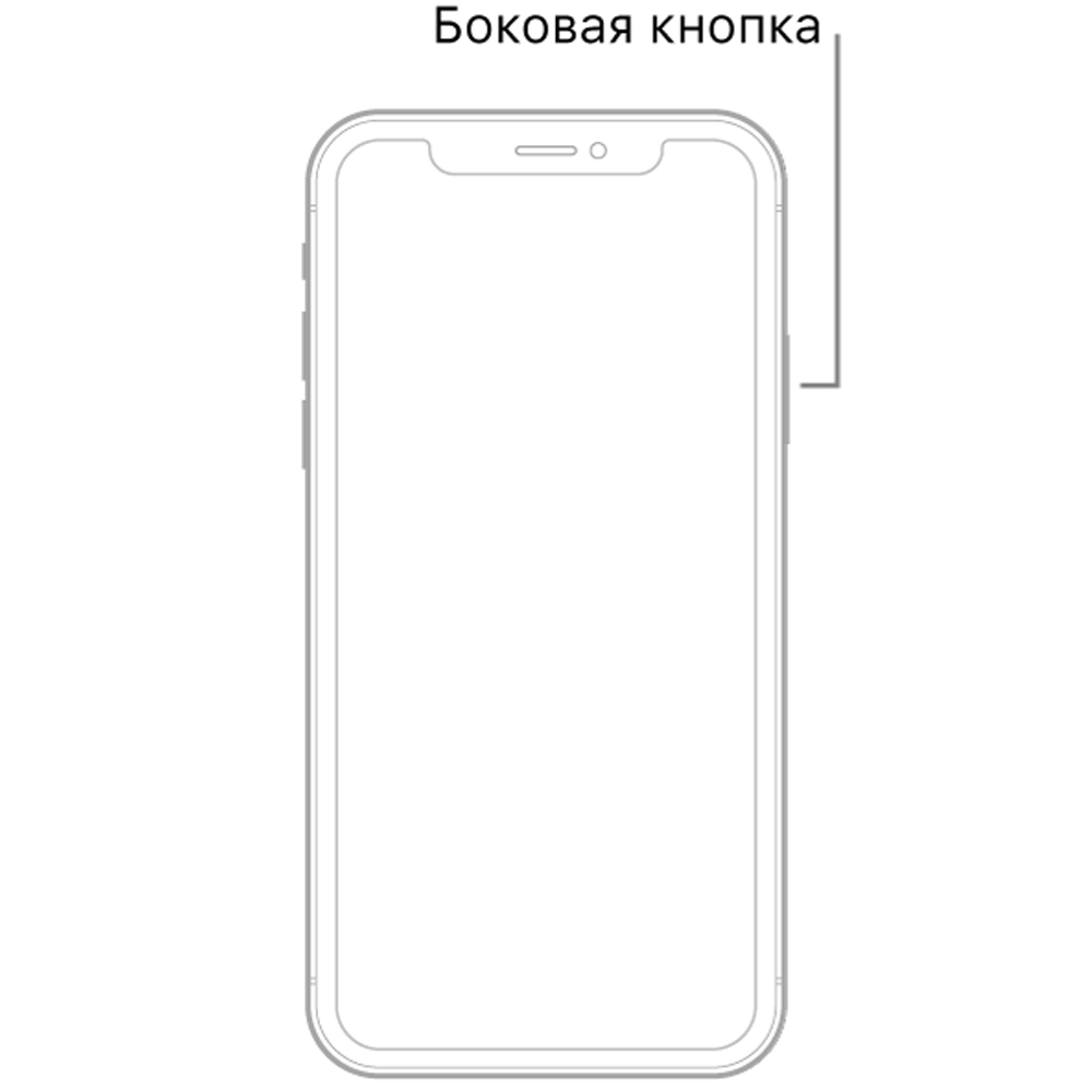 Iphone кнопка выключения. Iphone 12 Mini сбоку. Iphone 13 Mini сбоку. Айфон 13 кнопка сбоку. Айфон 13 про Макс кнопка сбоку.