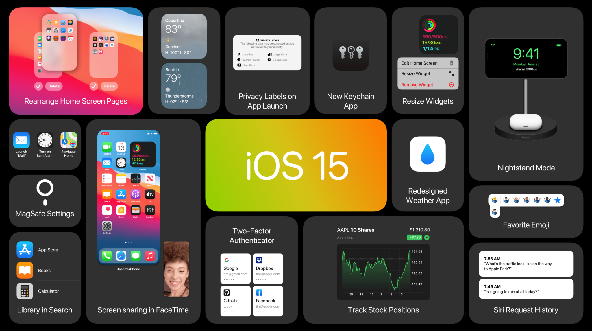 Айфон 15 про как установить приложения. IOS 15. Apple iphone IOS 15. Iphone 13 IOS 15. Операционная система 15 айфон.